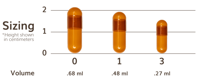 Capsules for pets in different sizes