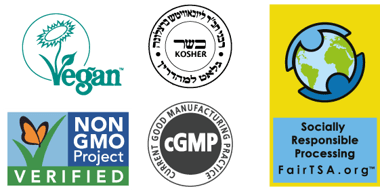 Ar caps certificates