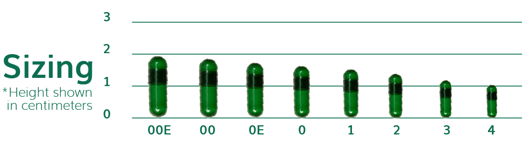 pastillas-sizes-03